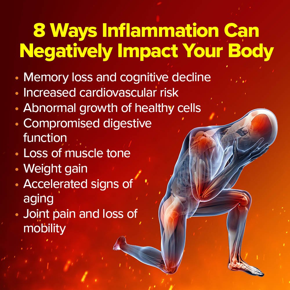8 ways inflammation can negatively impact your life