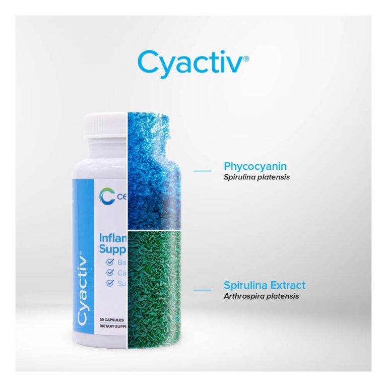 Cyactive ingredients