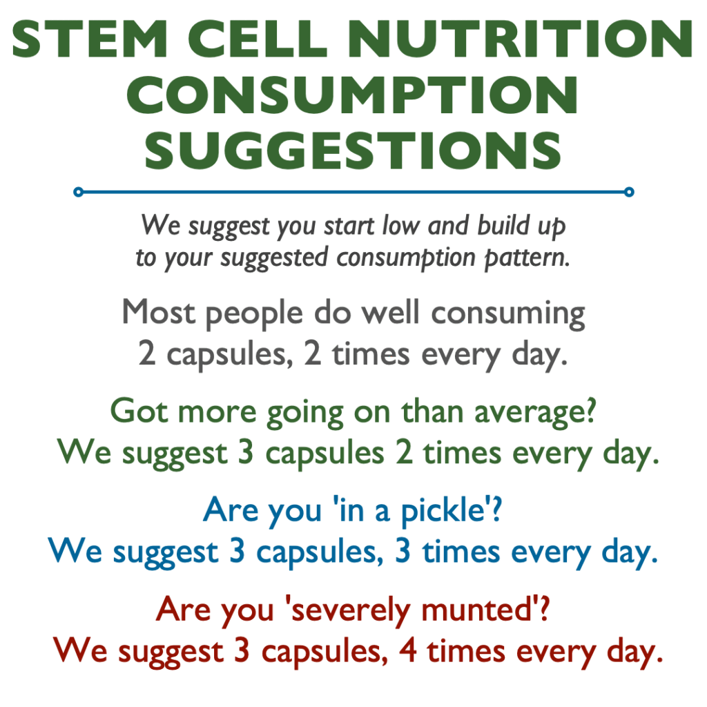 STEM CELL NUTRITION CONSUMPTION SUGGESTIONS We suggest you start low and build up to your suggested consumption pattern. Most people do well consuming 2 capsules, 2 times every day. Got more going on than average? We suggest 3 capsules 2 times every day. Are you 'in a pickle"? We suggest 3 capsules, 3 times every day. Are you 'severely munted"? We suggest 3 capsules, 4 times every day.